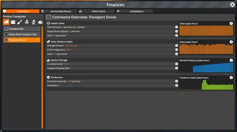 FOUNDRY — изображение 3
