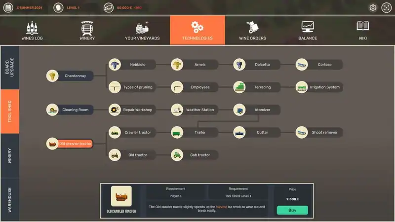Hundred Days - Winemaking Simulator — изображение 1