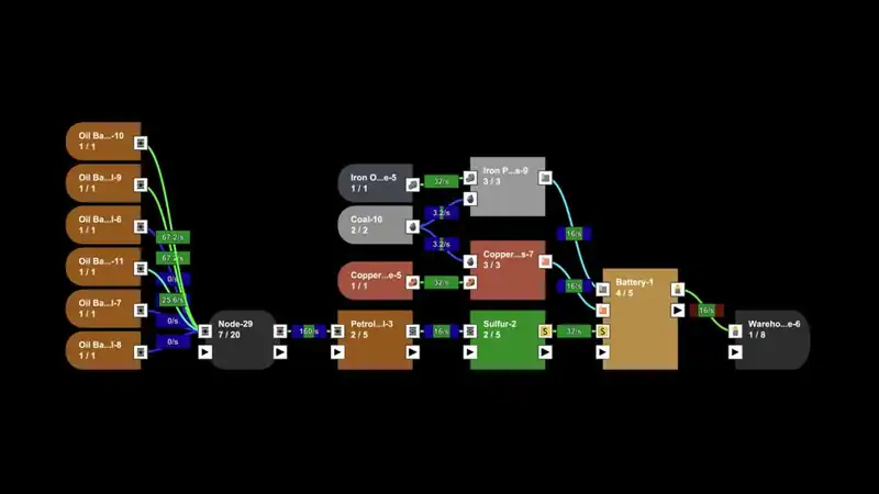 Incremental Factory — изображение 3