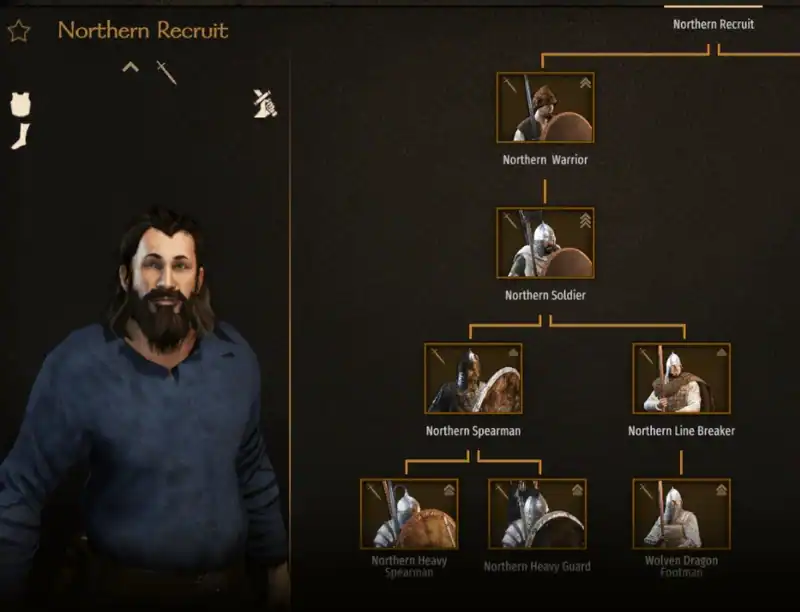 Mount & Blade 2: Bannerlord - Vikings Storm — изображение 2