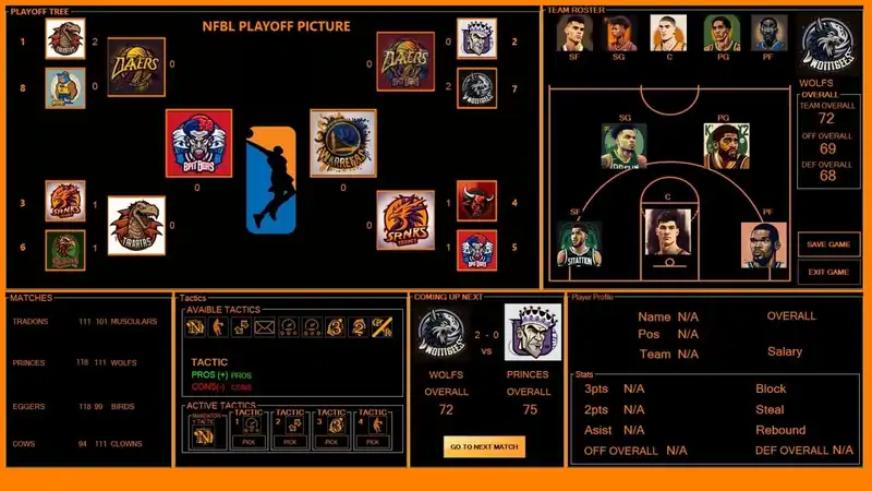 NFBL-NATIONAL FANTASY BASKETBALL LEAGUE — изображение 2