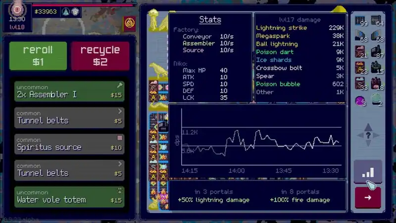 Rogue Factory — изображение 2