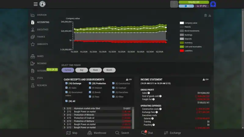 Sim Companies — изображение 2