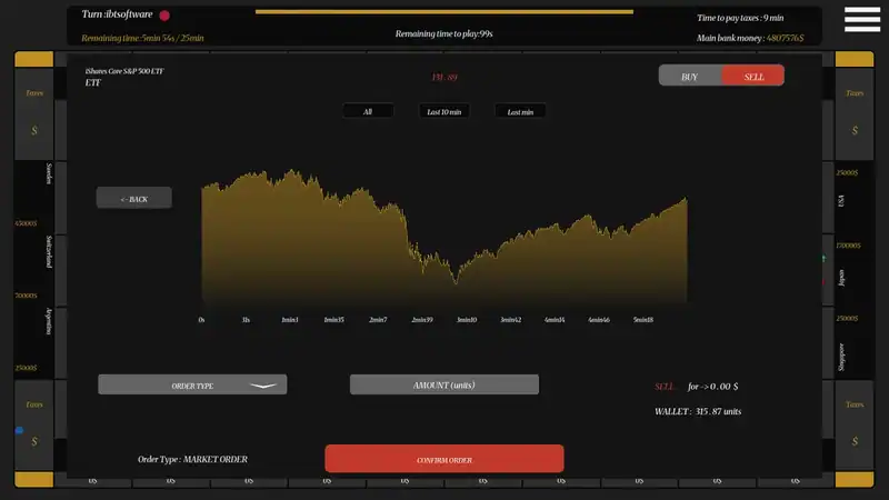THE BEST INVESTOR — изображение 3