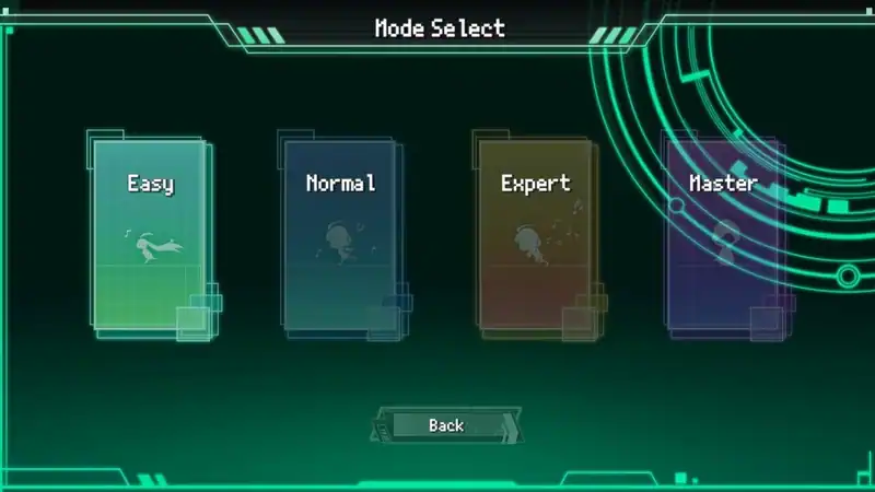 URO2 — изображение 3