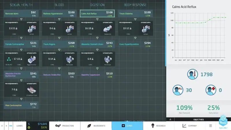 Big Pharma — изображение 2