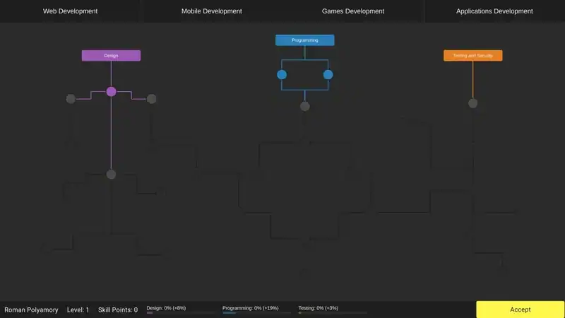 DevLife — изображение 3