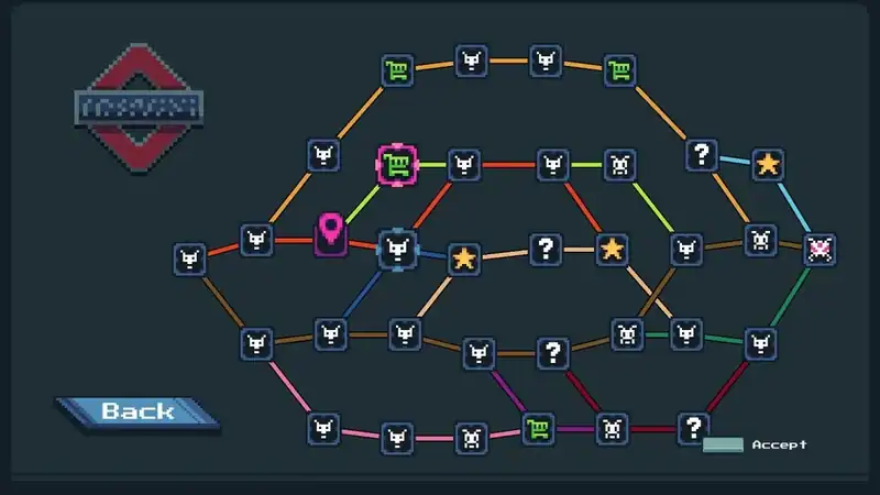 Footgun: Underground — изображение 3