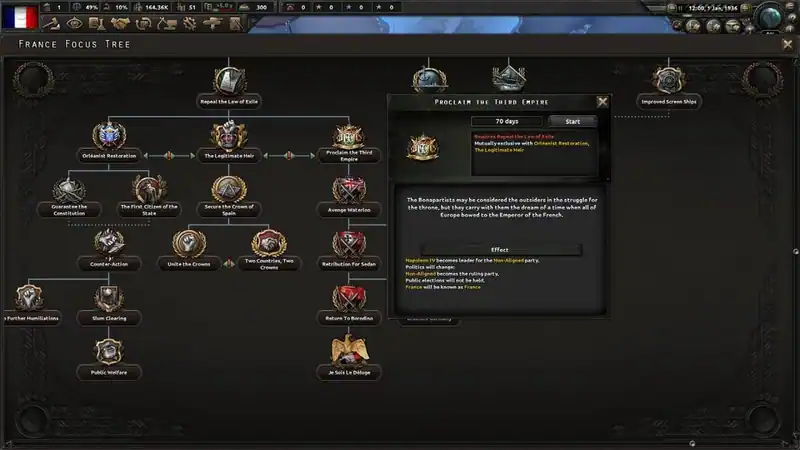 Hearts of Iron 4: La Résistance — изображение 2