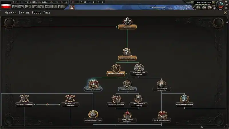 Hearts of Iron 4: Waking the Tiger — изображение 3