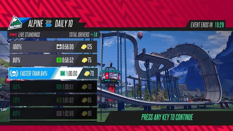 Hot Lap League: Deluxe Edition — изображение 3
