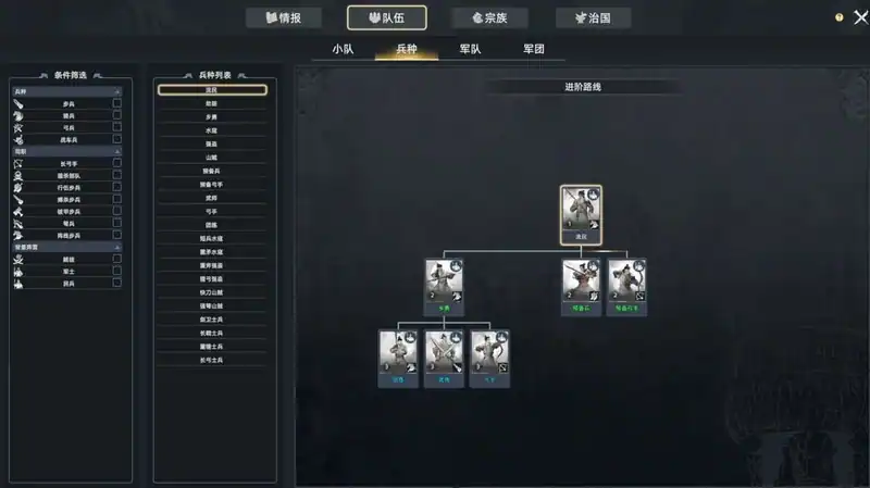 Huaxia: Warring States — изображение 1