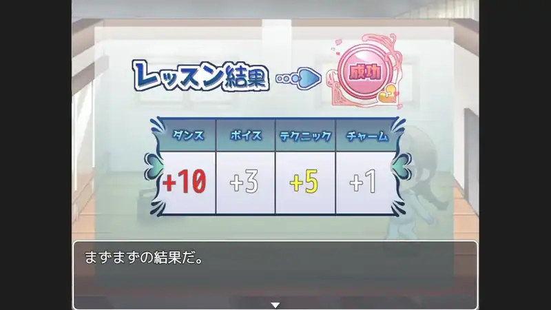 Idol cultivation process: unspoken rules — изображение 3