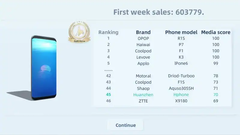 Mobile Empire — изображение 2