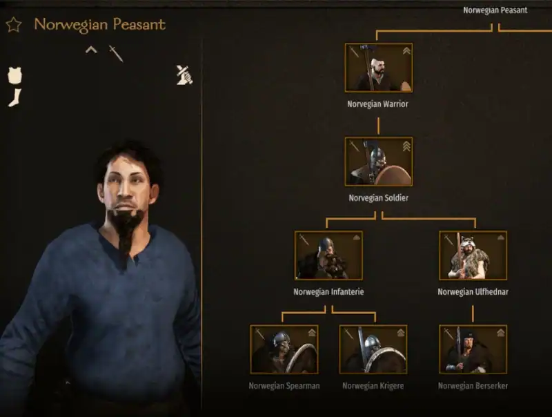 Mount & Blade 2: Bannerlord - Vikings Storm — изображение 3