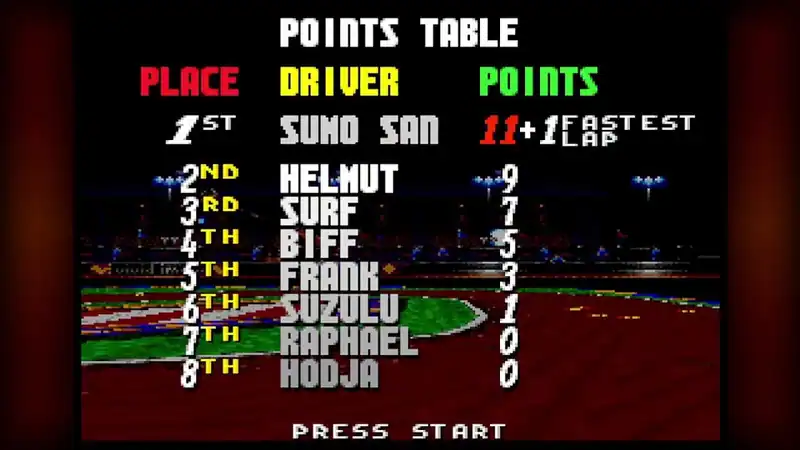 Street Racer Collection (QUByte Classics) — изображение 1