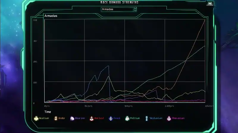 The Last Federation — изображение 3