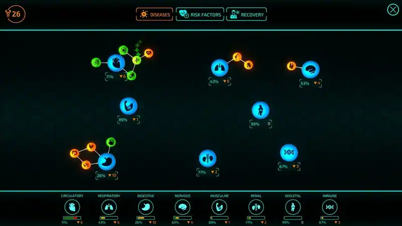 Bio Inc. Redemption — изображение 2