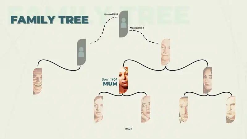 Who Pressed Mute on Uncle Marcus? — изображение 3