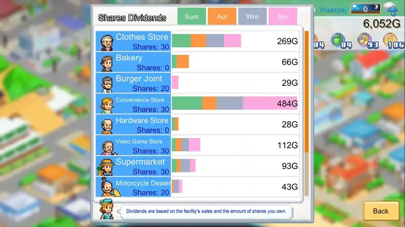Dream Town Island — изображение 3