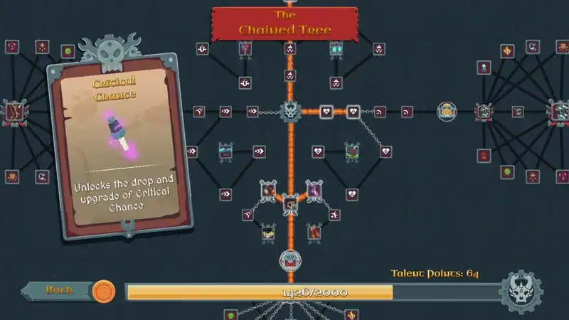 Dungeons and Drivers — изображение 3