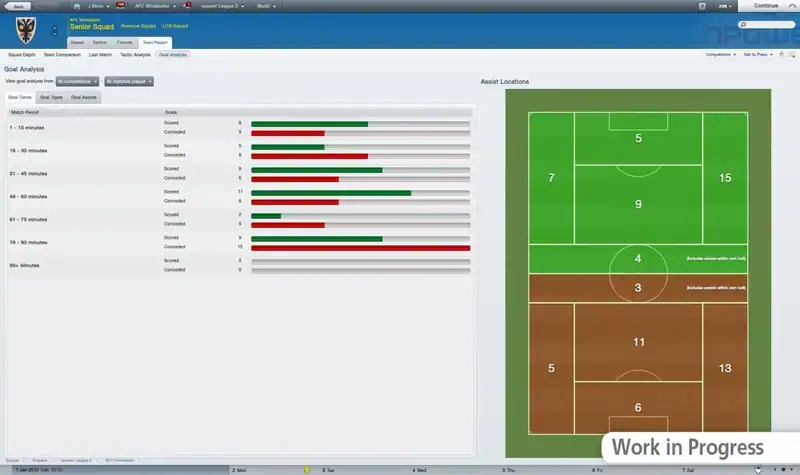 Football Manager 2012 — изображение 2