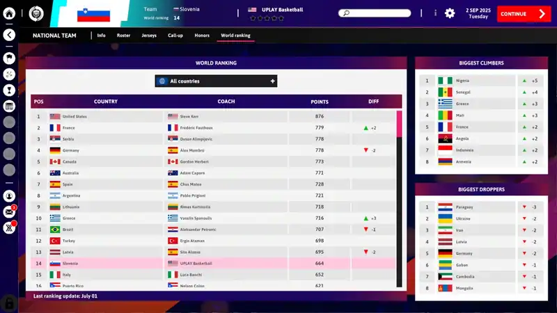 International Basketball Manager 26 — изображение 3