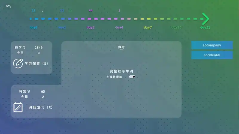 LexiRogue — изображение 3