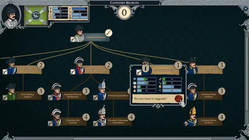 Master of Command — изображение 1