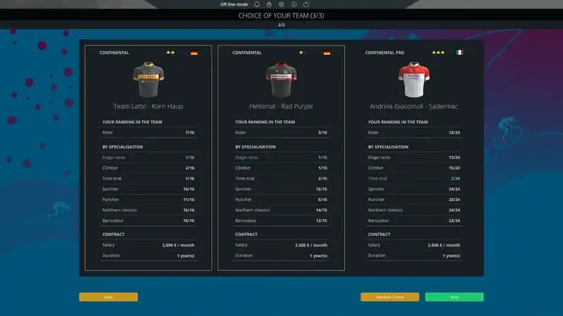 Pro Cycling Manager 2023 — изображение 2