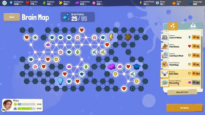 Growing Up — изображение 2