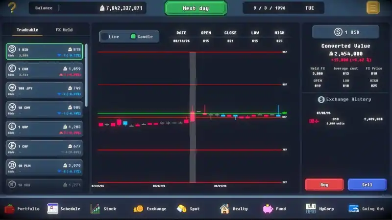 Apes Ticker — изображение 3