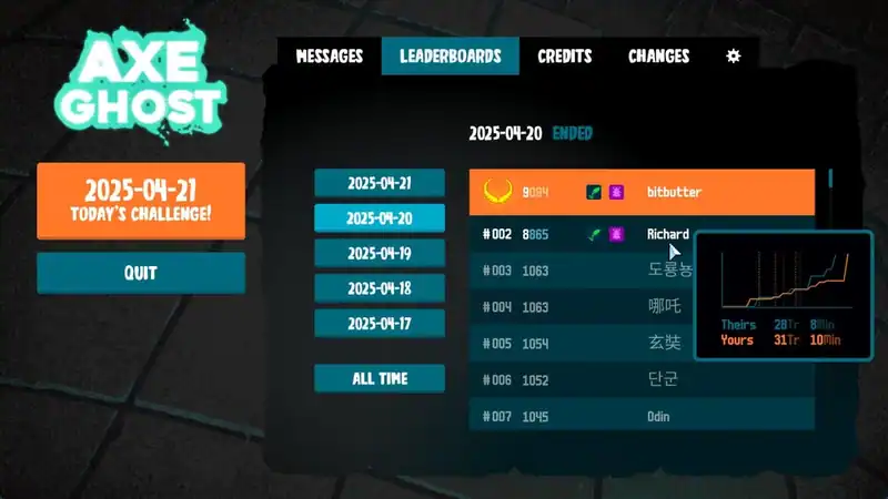 Axe Ghost — изображение 3