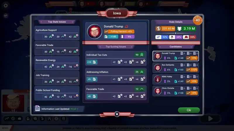 The Political Machine 2024 — изображение 2