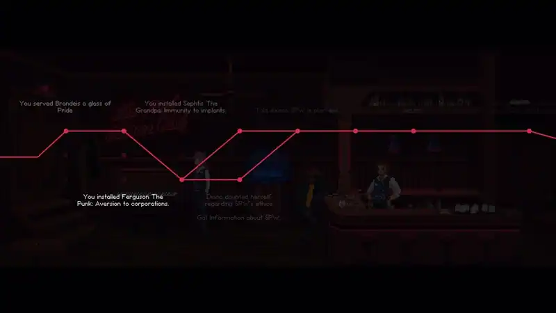 The Red Strings Club — изображение 3