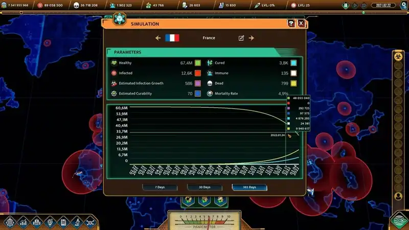 COVID: The Outbreak — изображение 2