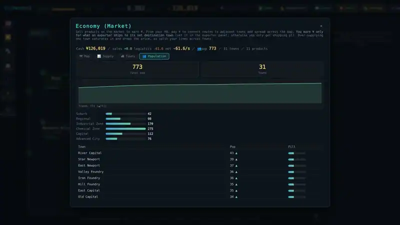 FLOWORKS — изображение 3