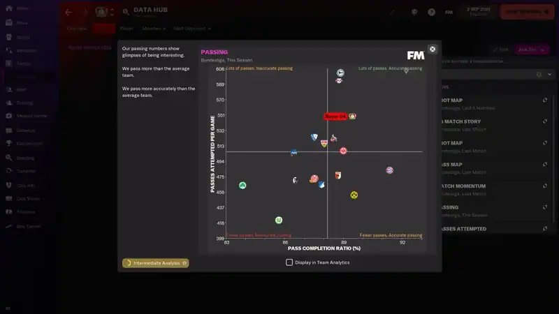 Football Manager 2022 — изображение 3