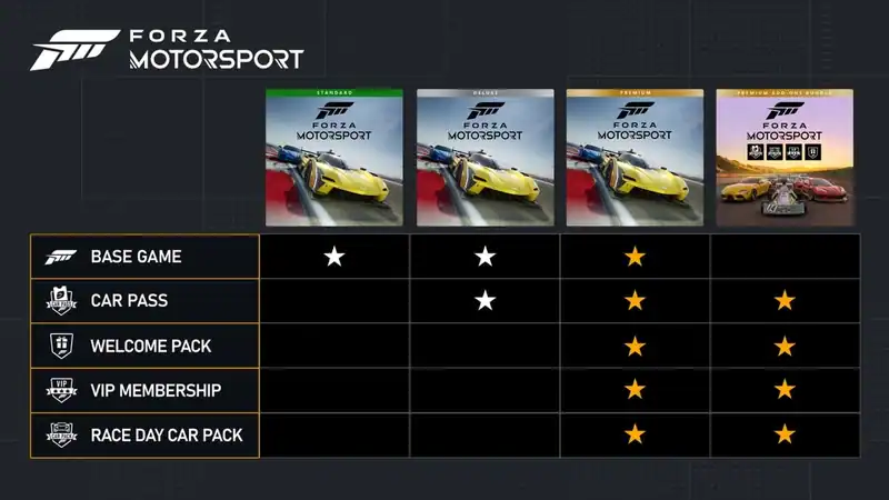 Forza Motorsport — изображение 3