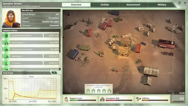 Rebel Inc: Escalation — изображение 3