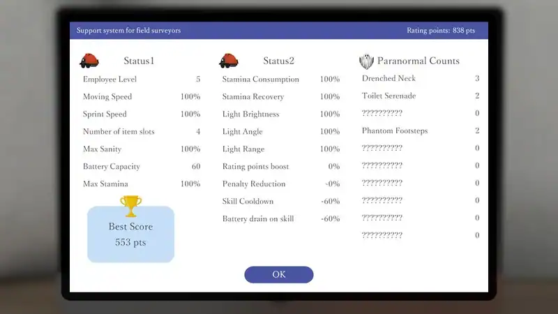 School Paranormal Laboratory — изображение 3
