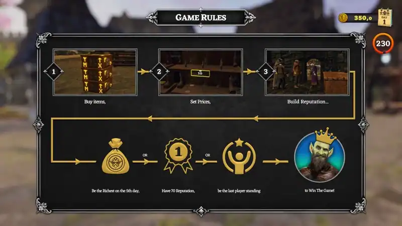 Trade Rivals - Goblin Age — изображение 2