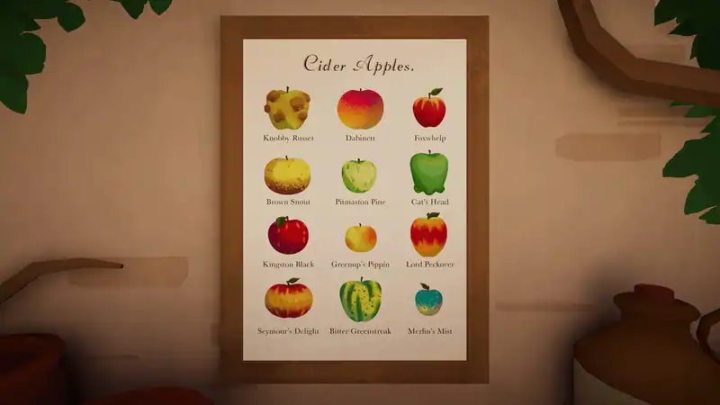Botany Manor — изображение 2