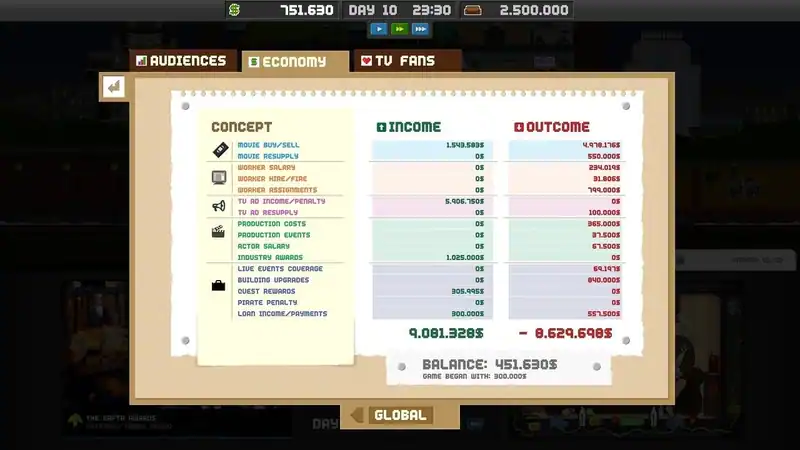 Empire TV Tycoon — изображение 2