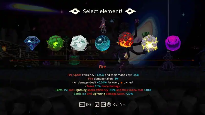 An Amazing Wizard — изображение 3