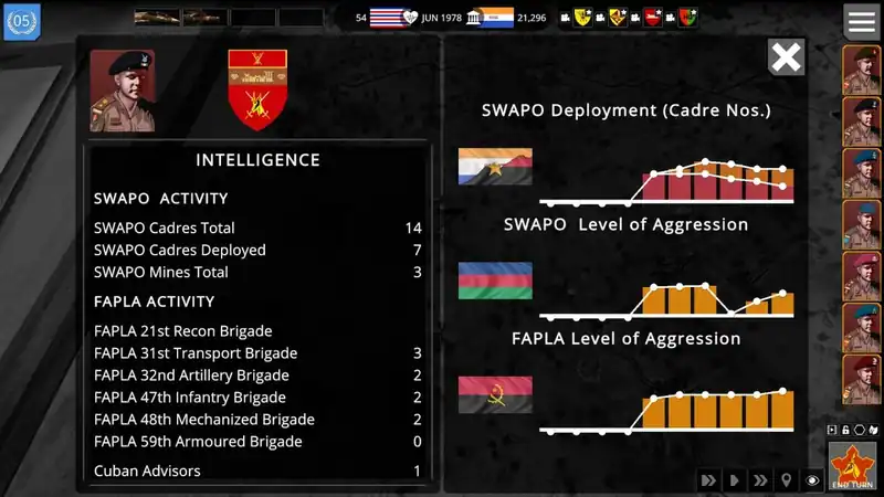 Angola '86 — изображение 3