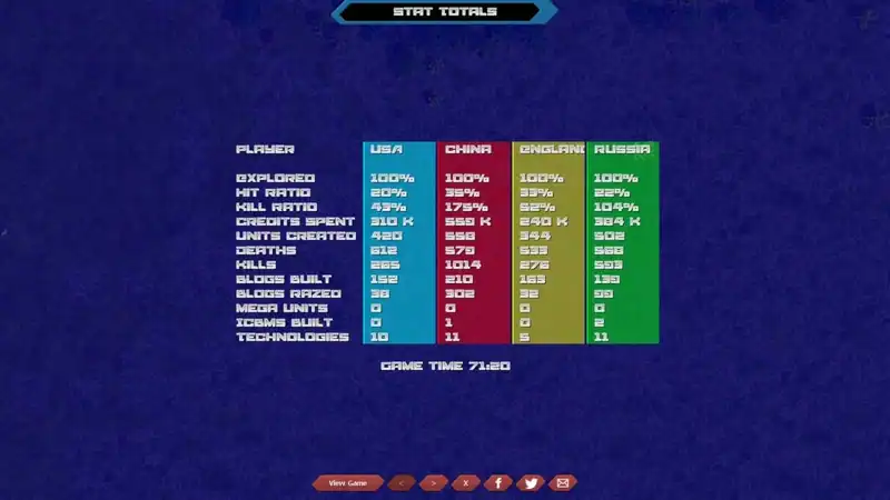 Machines At War 3 — изображение 3