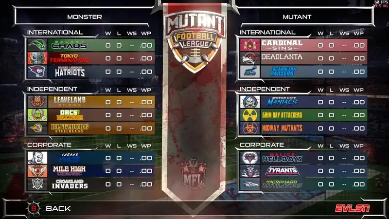 Mutant Football League — изображение 2