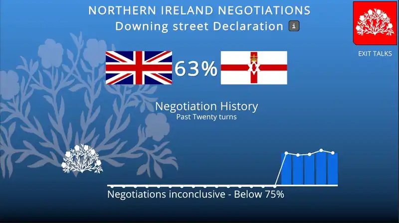 Northern Ireland '74 — изображение 3