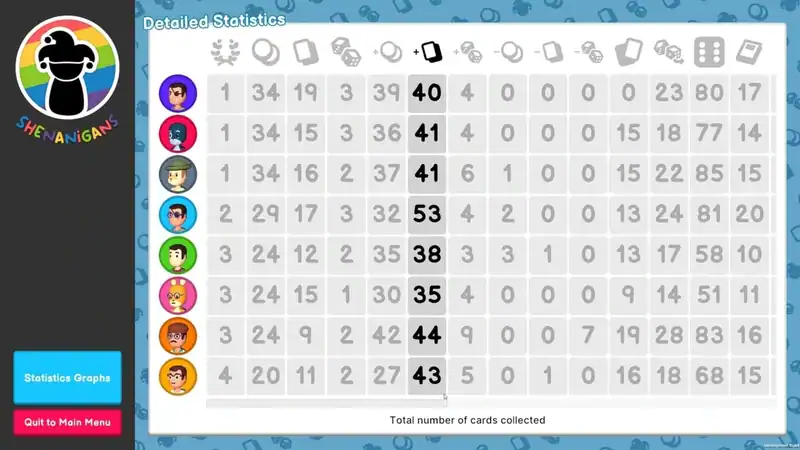 Shenanigans — изображение 3